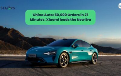 Disruption in the EV industry in China: How did Xiaomi attract Porsche’s attention?