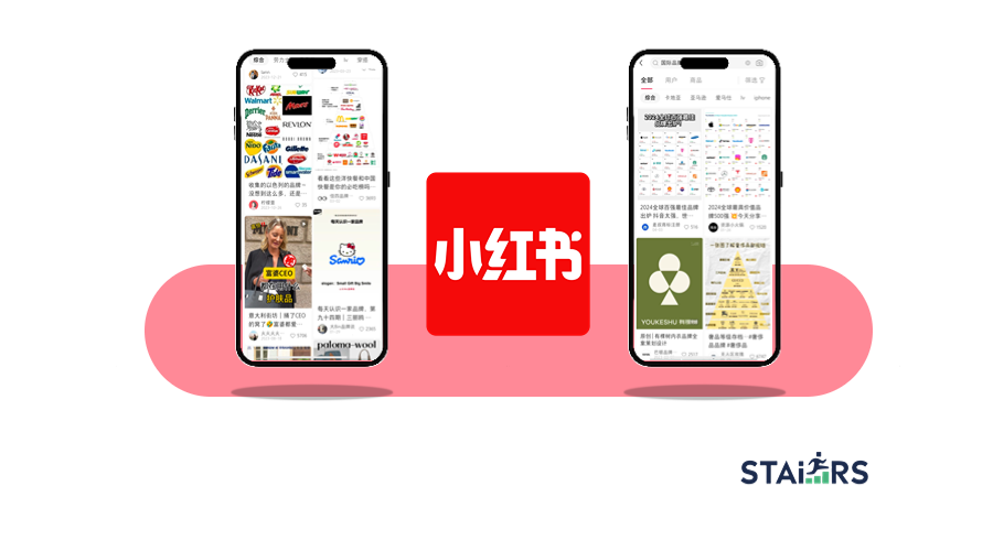 Xiaohongshu: Principal plataforma de marketing digital en China