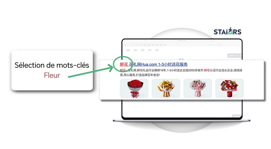 Sélection Précise des Mots-Clés sur Baidu