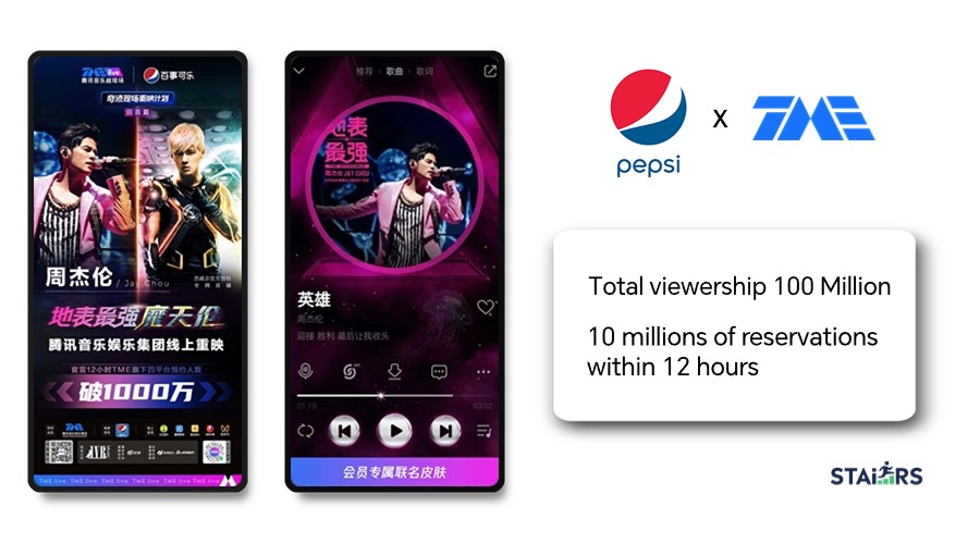 Tencent Music Marketing Case: Pepsi Cola