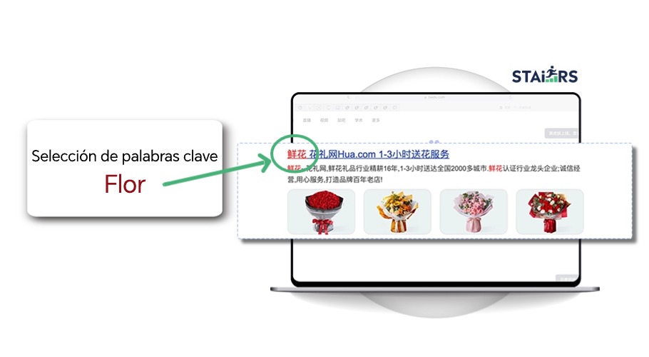 Selección Precisa de Palabras Clave en Marketing de Baidu