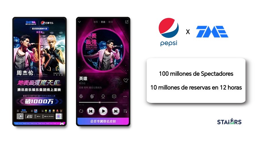 Caso de Marketing musical de Tencent: Pepsi Cola