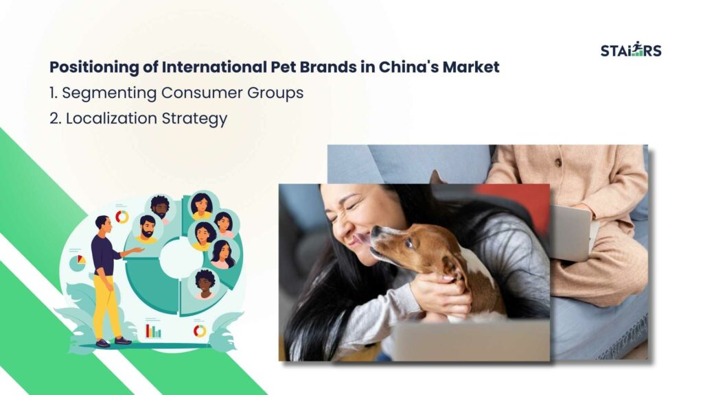 Positioning of International Pet Brands in Chinese Market