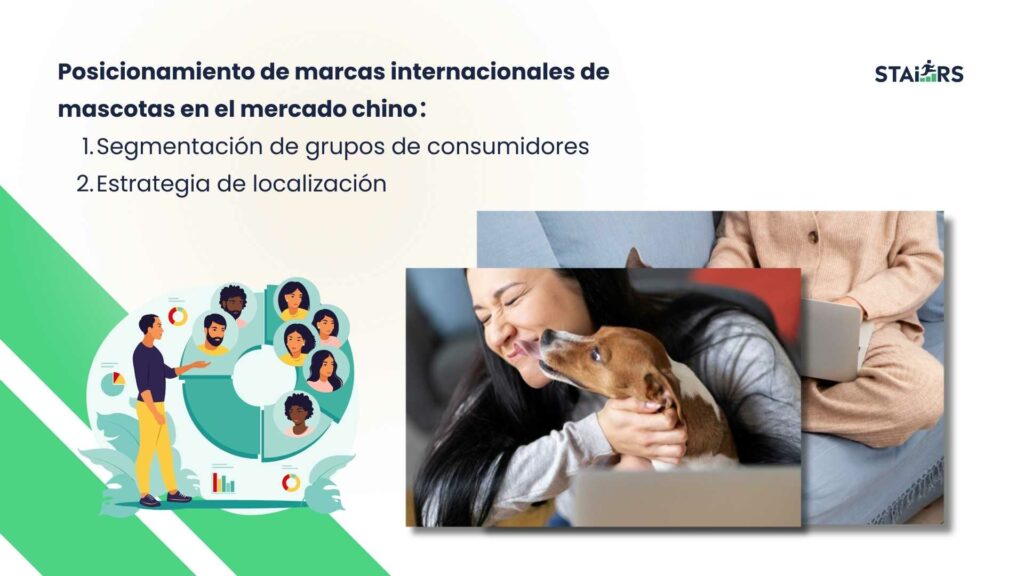 Posicionamiento de las Marcas Internacionales de Mascotas en el Mercado Chino