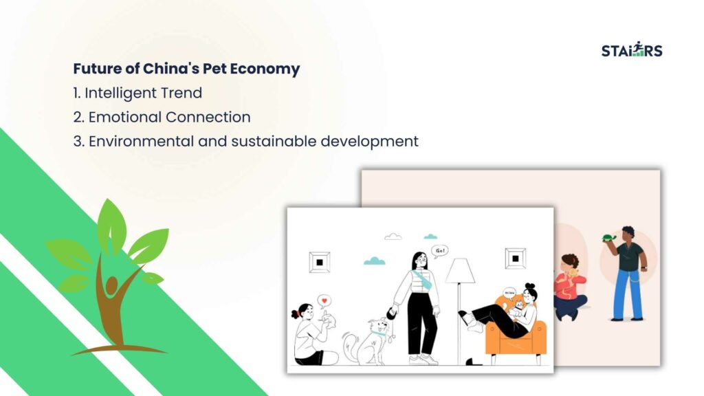 Future of Pet Economy in chinese market