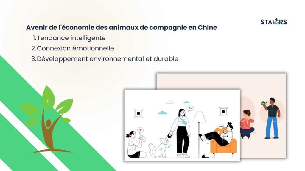 Développement futur de l'économie des animaux de compagnie sur le marché chinois