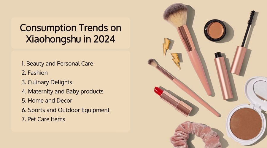 7 topics of Consumption Trends on Xiaohongshu in 2024