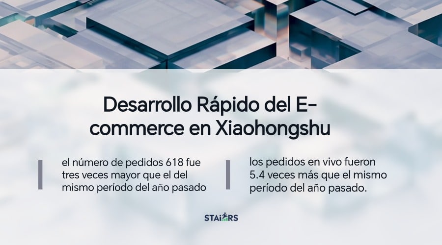 Desarrollo Rápido del E-commerce