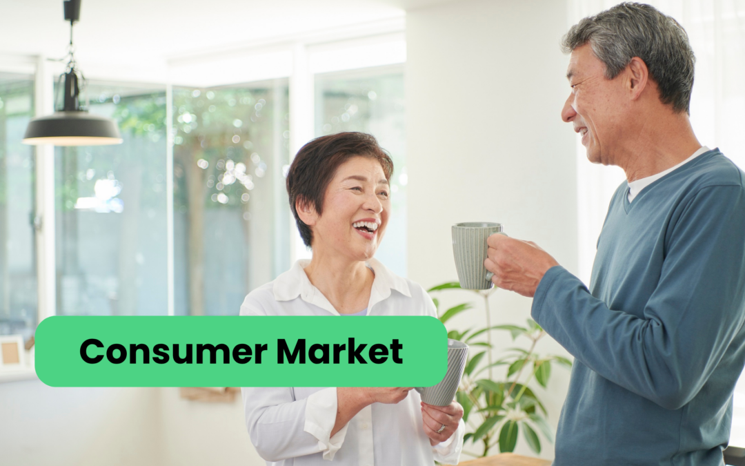 China's consumer market and changing consumption habits