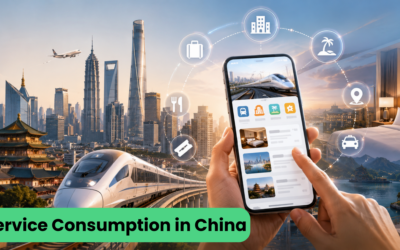 How Is Service Consumption in China Evolving?